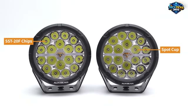 Off-Road Headlights: